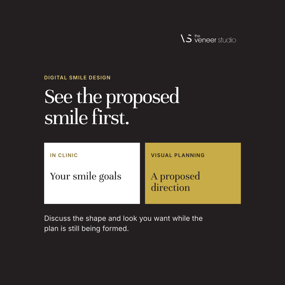 Design before treatment ad creative