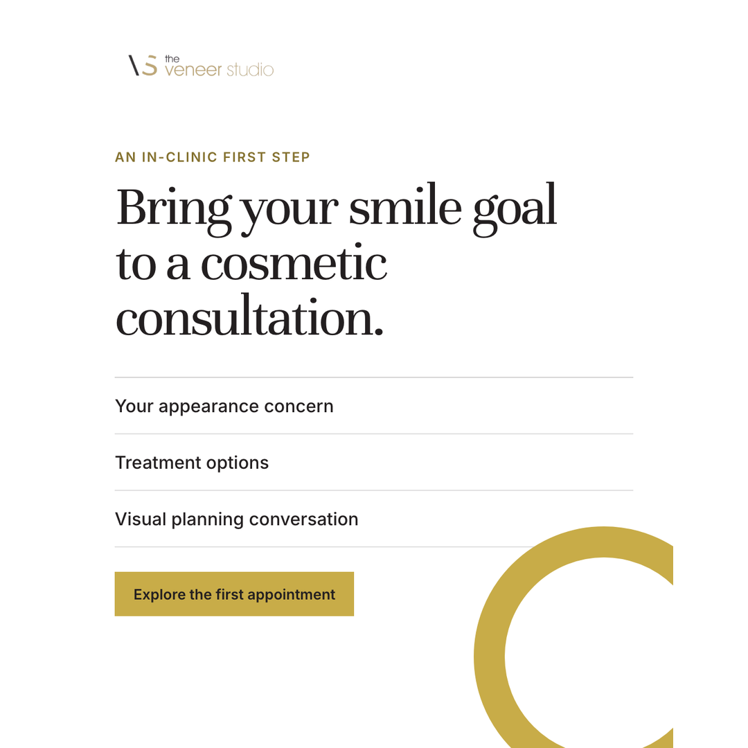 Free Cosmetic Dentistry Consult ad creative